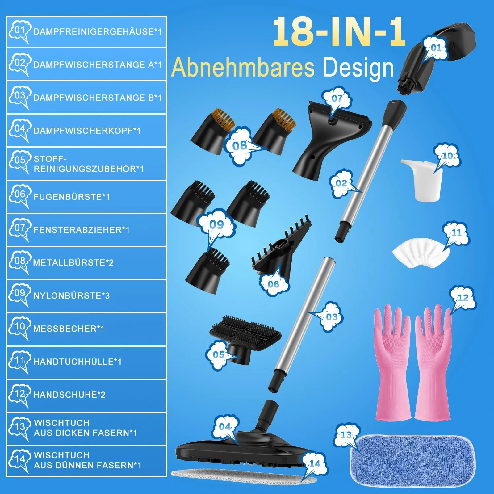 Парова швабра електрична 1000W 240 мл 30 с, фото №3 Парова швабра електрична 1000W 240 мл 30 с, фото №3