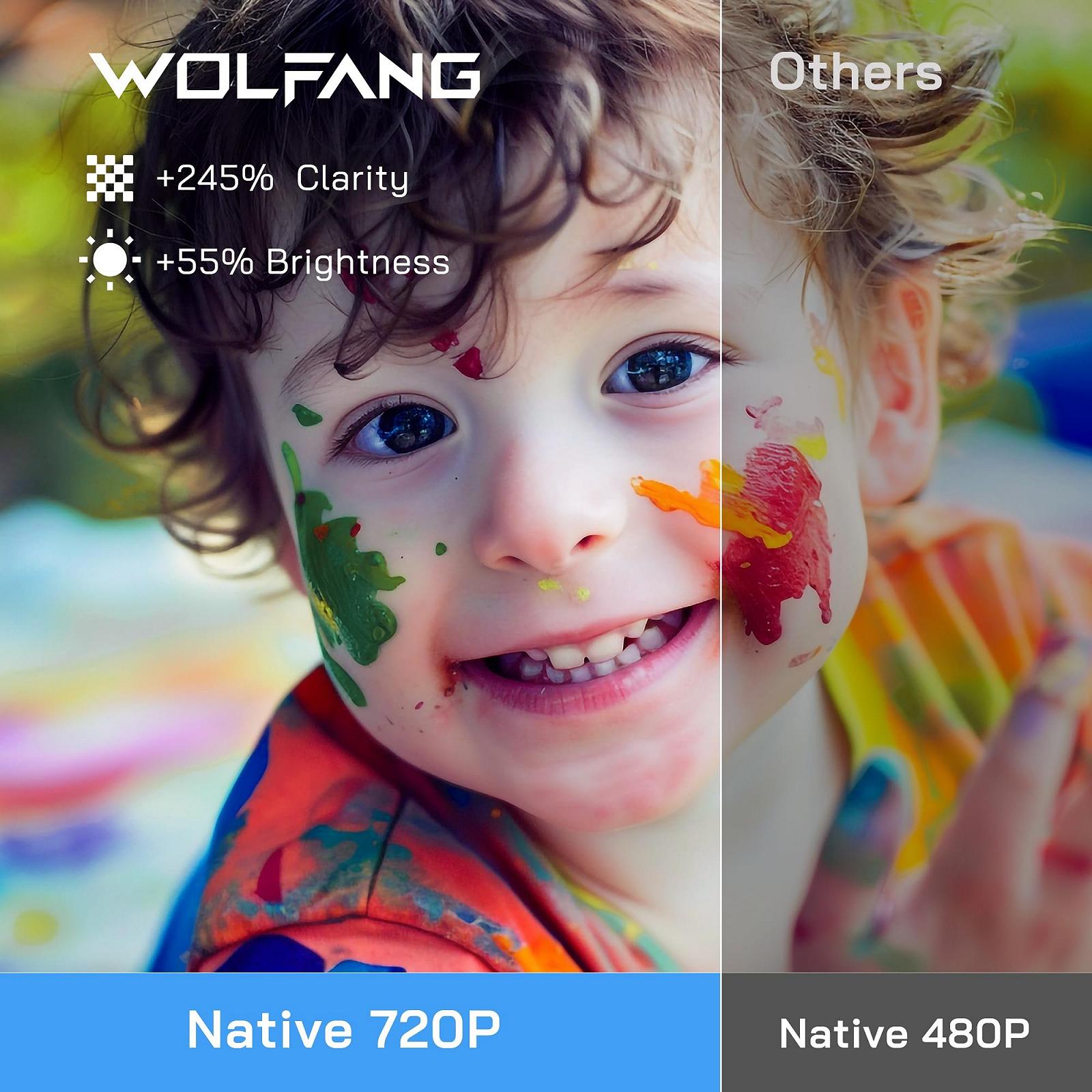 Мини-проектор WOLFANG WP02, фото №2