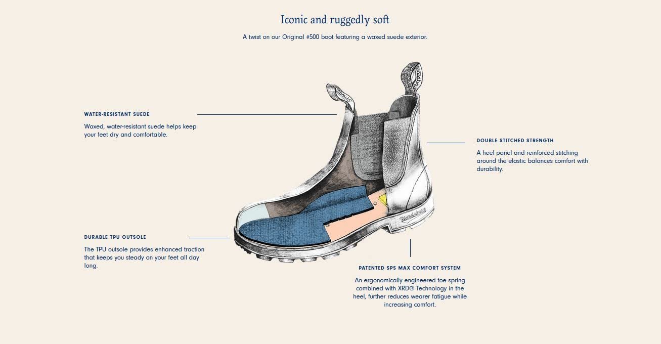 Челси Blundstone Original 500 Series Unisex Adult, фото №6