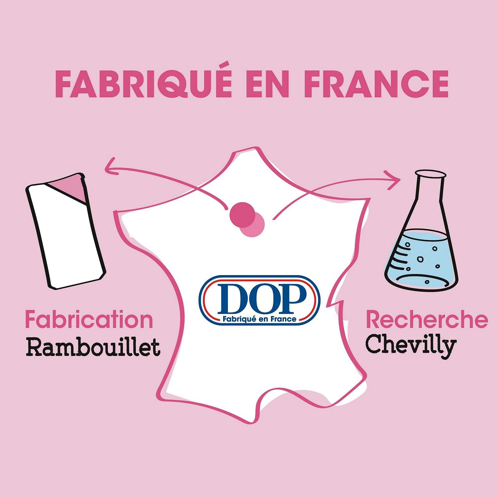 Гель-крем для душу DOP Douceurs d'Enfant з ароматом цукрової вати, фото №4