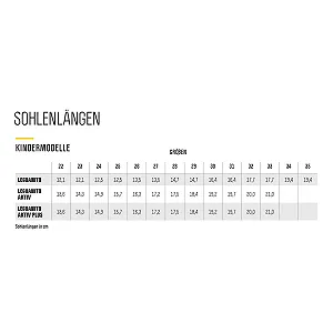 Унисекс детские легкие босоножки/кроссовки для улицы LEGUANITO Go цена на synthetic.ua - Фото 1 Унисекс детские легкие босоножки/кроссовки для улицы LEGUANITO Go synthetic.ua - Фото 1