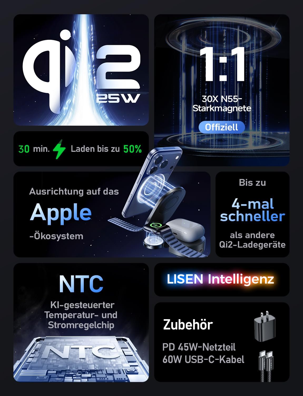 Зарядна станція LISEN 3-in-1 Apple Charging Station 25 W Qi2.2 Fast Charging Foldable Jet Black, фото №7 Зарядна станція LISEN 3-in-1 Apple Charging Station 25 W Qi2.2 Fast Charging Foldable Jet Black, фото №7