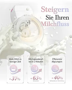 Молоковідсмоктувач електричний подвійний KISSBOBO, 3 режими, 9 рівнів, тихий, бездротовий, перезаряджуваний, 21 мм/24 мм, білий, 2 шт synthetic.ua - Фото 1