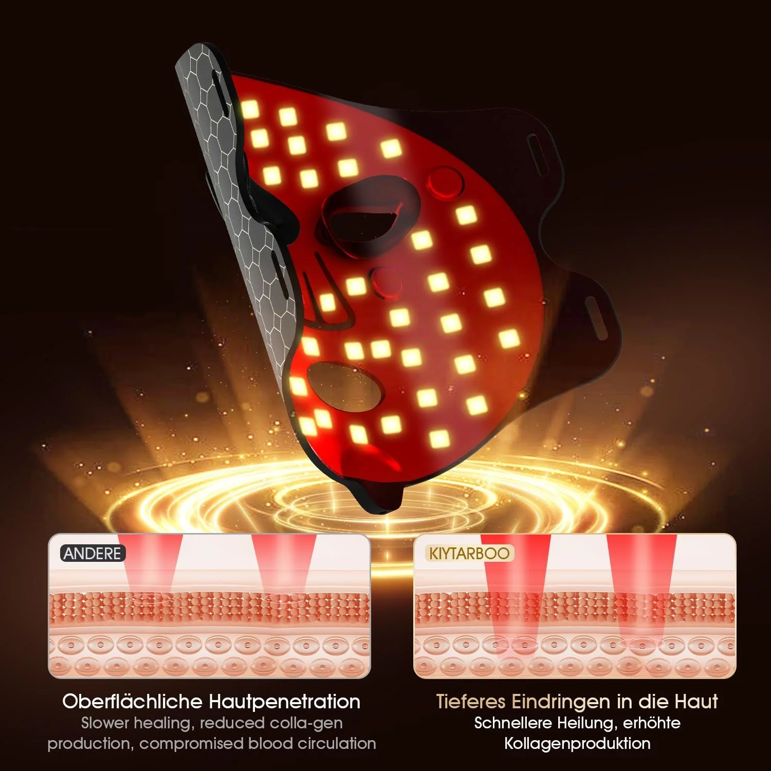 LED Маска для обличчя KIYTARBOO Терапія червоним світлом 3 кольори Світлотерапевтична маска для антивікового догляду, фото №5