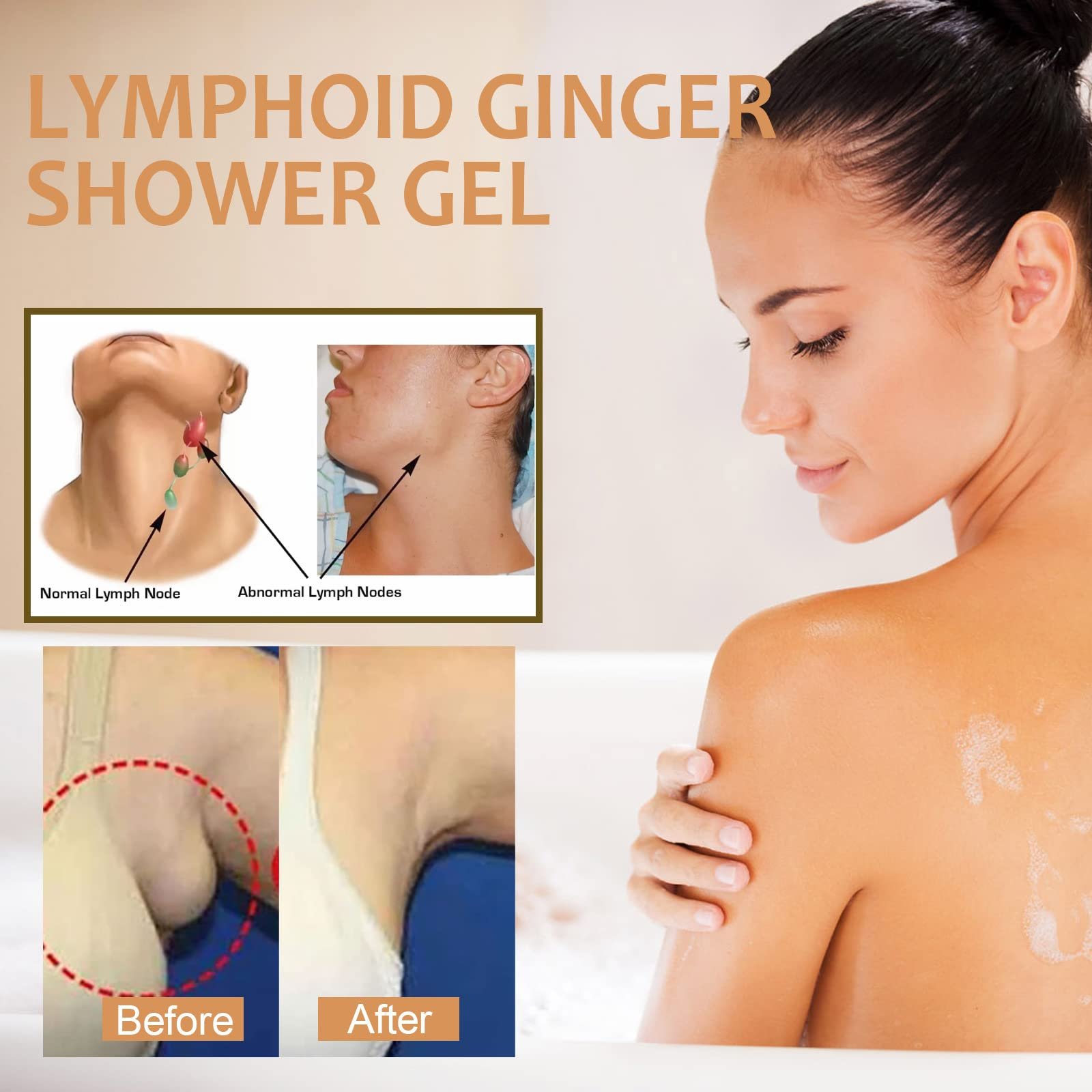 Гель для душу Lymphatic Drainage Ginger лімфодренажний трав'яний, фото №5