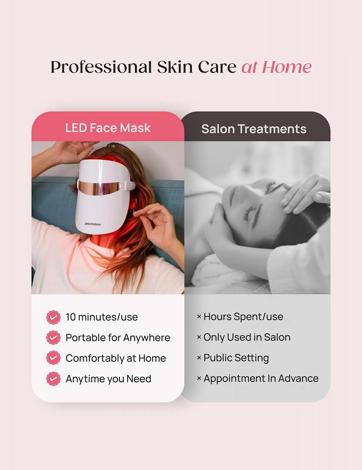 LED Маска Peachaboo Red Light Therapy 3 Режими Червоне та Синє світло, фото №5 LED Маска Peachaboo Red Light Therapy 3 Режими Червоне та Синє світло, фото №5