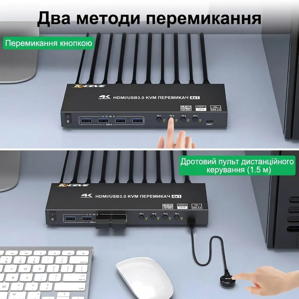 KVM-перемикач YOUTINGHDAV HDMI 4K@60Hz 4 порти USB 3.0, фото №3