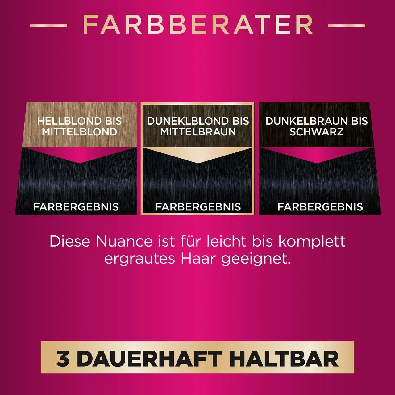 Краска для волос Palette Intensive Cream Colouration 1-1/909 Сине-черный, уровень 3, 2 x 115 мл, фото №5 Краска для волос Palette Intensive Cream Colouration 1-1/909 Сине-черный, уровень 3, 2 x 115 мл, фото №5