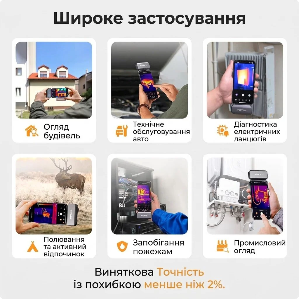 Тепловизионная камера TOPDON TC002C 256 x 192 40mk 25Hz Серая, фото №3 Тепловизионная камера TOPDON TC002C 256 x 192 40mk 25Hz Серая, фото №3