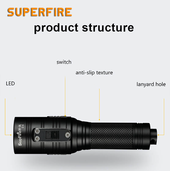 Фонарь ручной для дайвинга D3 SuperFire 620 Lumen IPX8, фото №5 Фонарь ручной для дайвинга D3 SuperFire 620 Lumen IPX8, фото №5