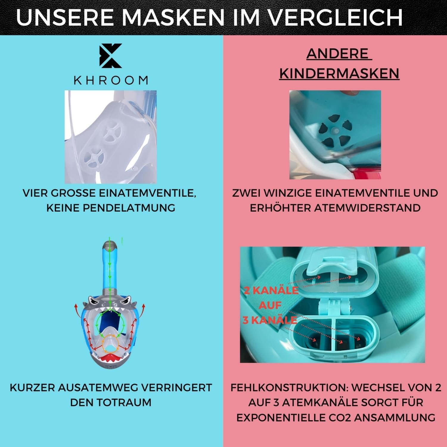 Маска для снорклинга Khroom CO2 Safe Seaview Unicorn для детей от 3 лет, фото №6