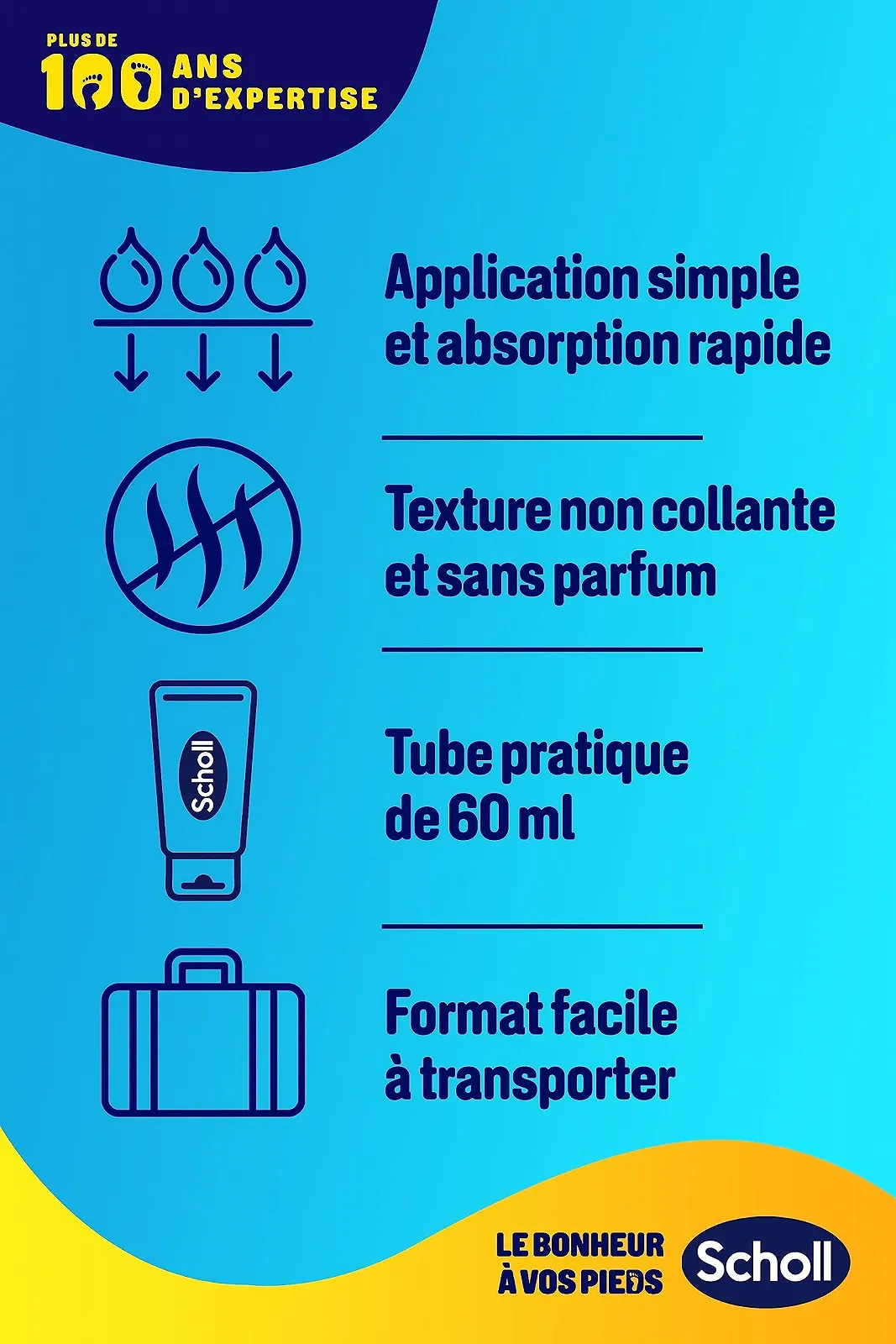 Крем для ног Scholl 24 Hour для потрескавшихся пяток 60 мл, фото №5