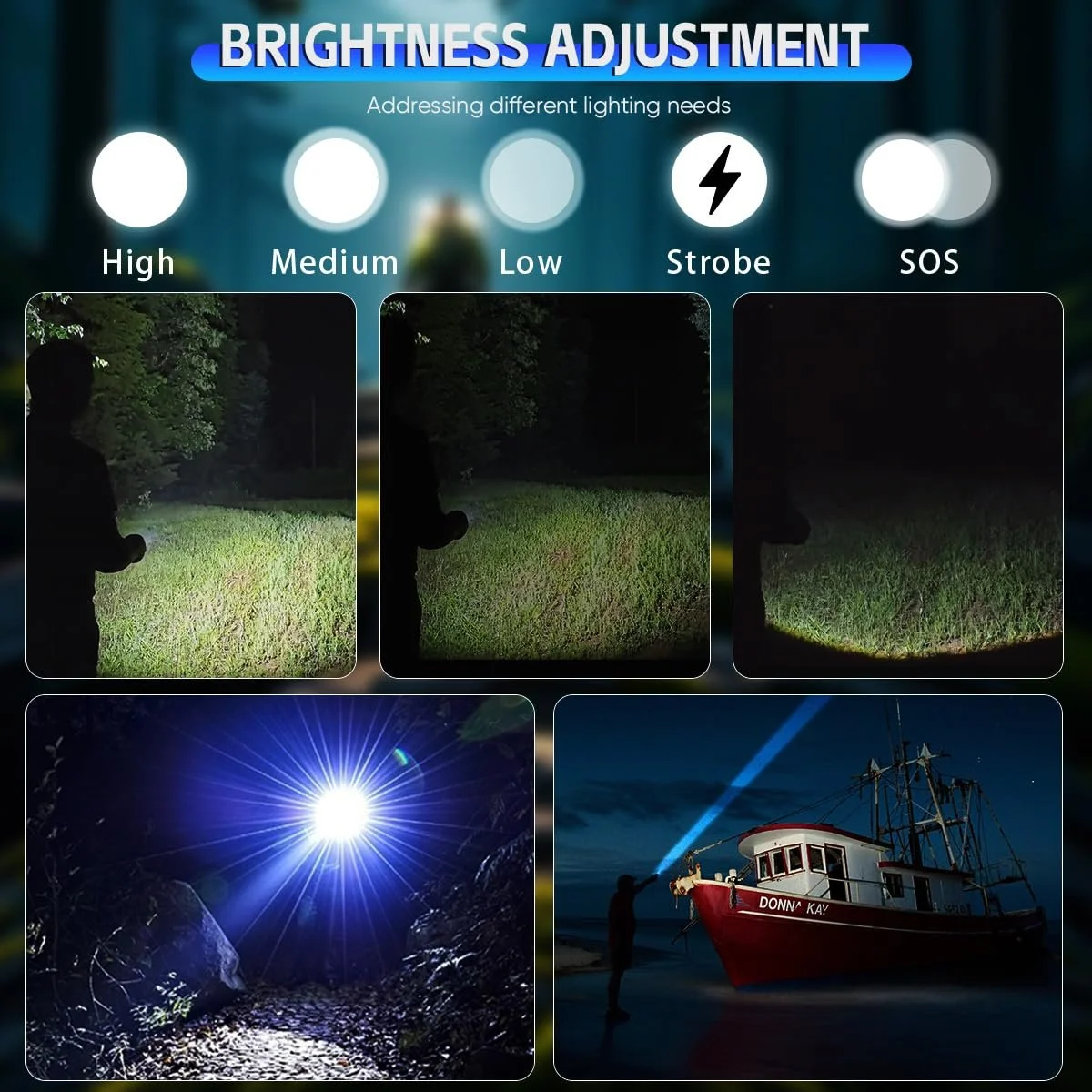 Ліхтар WholeFire LED Акумуляторний Надзвичайно Яскравий 100 000 Люмен USB 5 Режимів IP65 Водонепроникний для Кемпінгу, Походів, Надзвичайних Ситуацій, фото №3