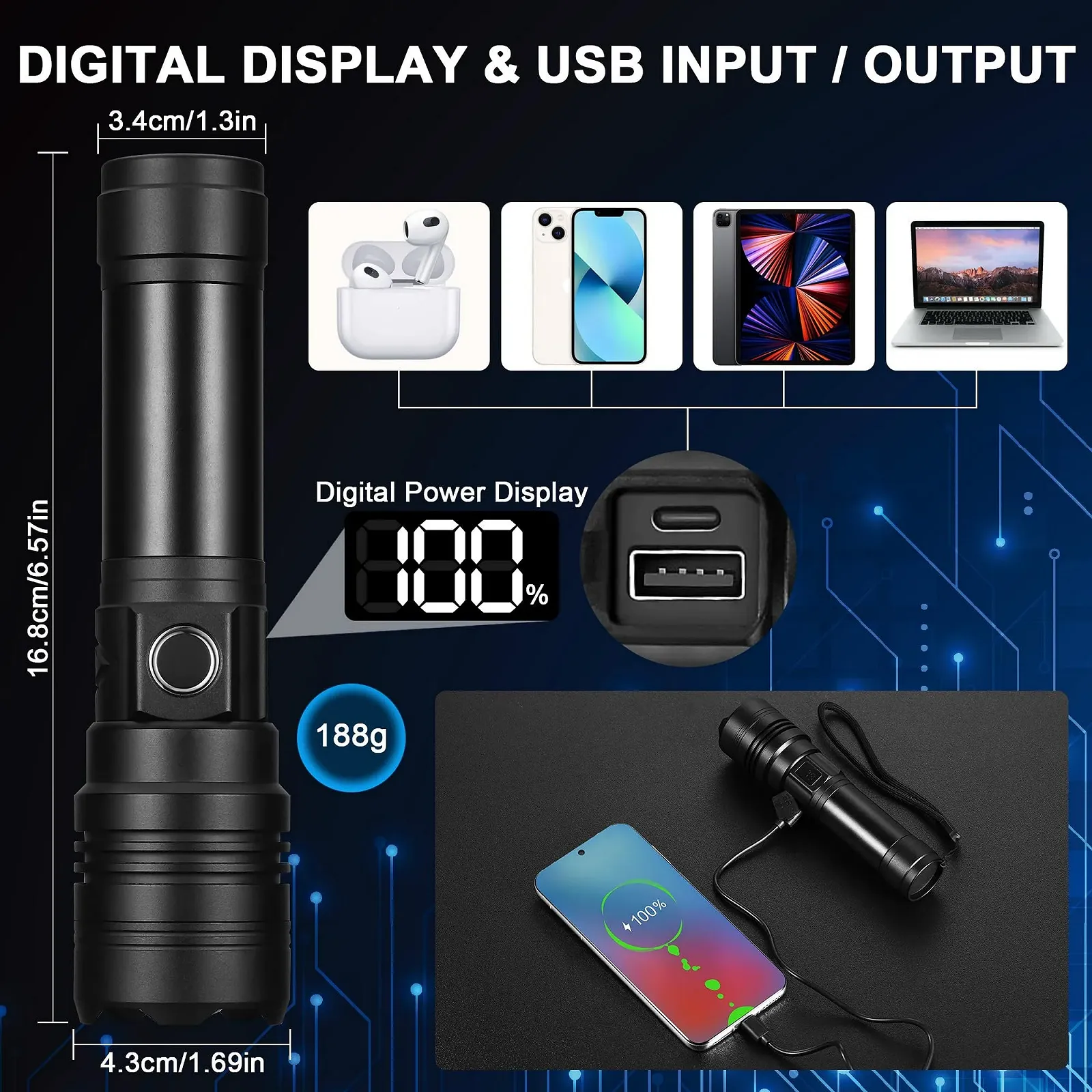 Світлодіодний ліхтар USB C акумуляторний, 500 000 люмен, надзвичайно яскравий, міцний тактичний з 5 режимами освітлення, водонепроникний IPX7 для кемпінгу, активного відпочинку, надзвичайних ситуацій, фото №5