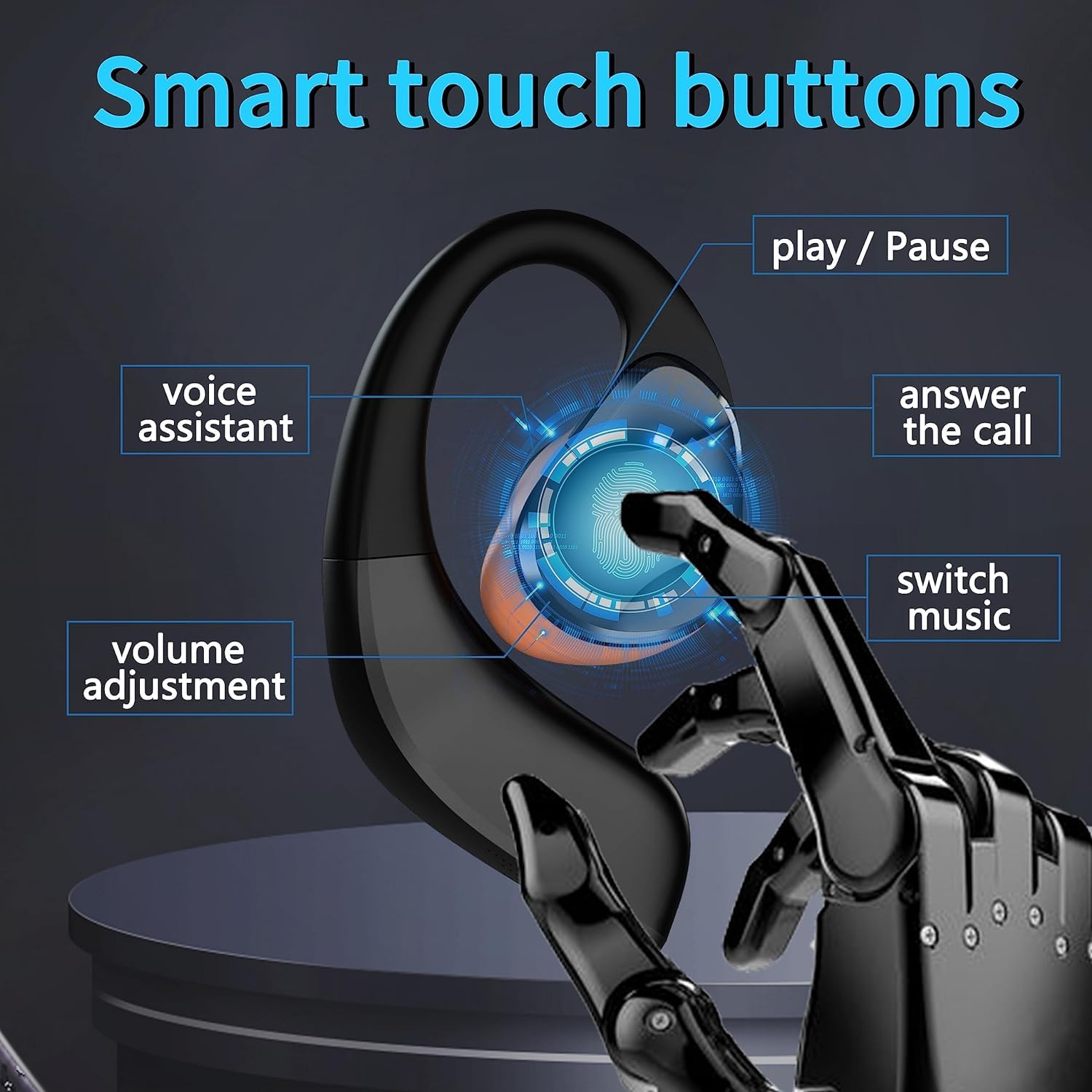 Навушники ZRUHIG Open Ear Bluetooth 5.3 70 годин, фото №7