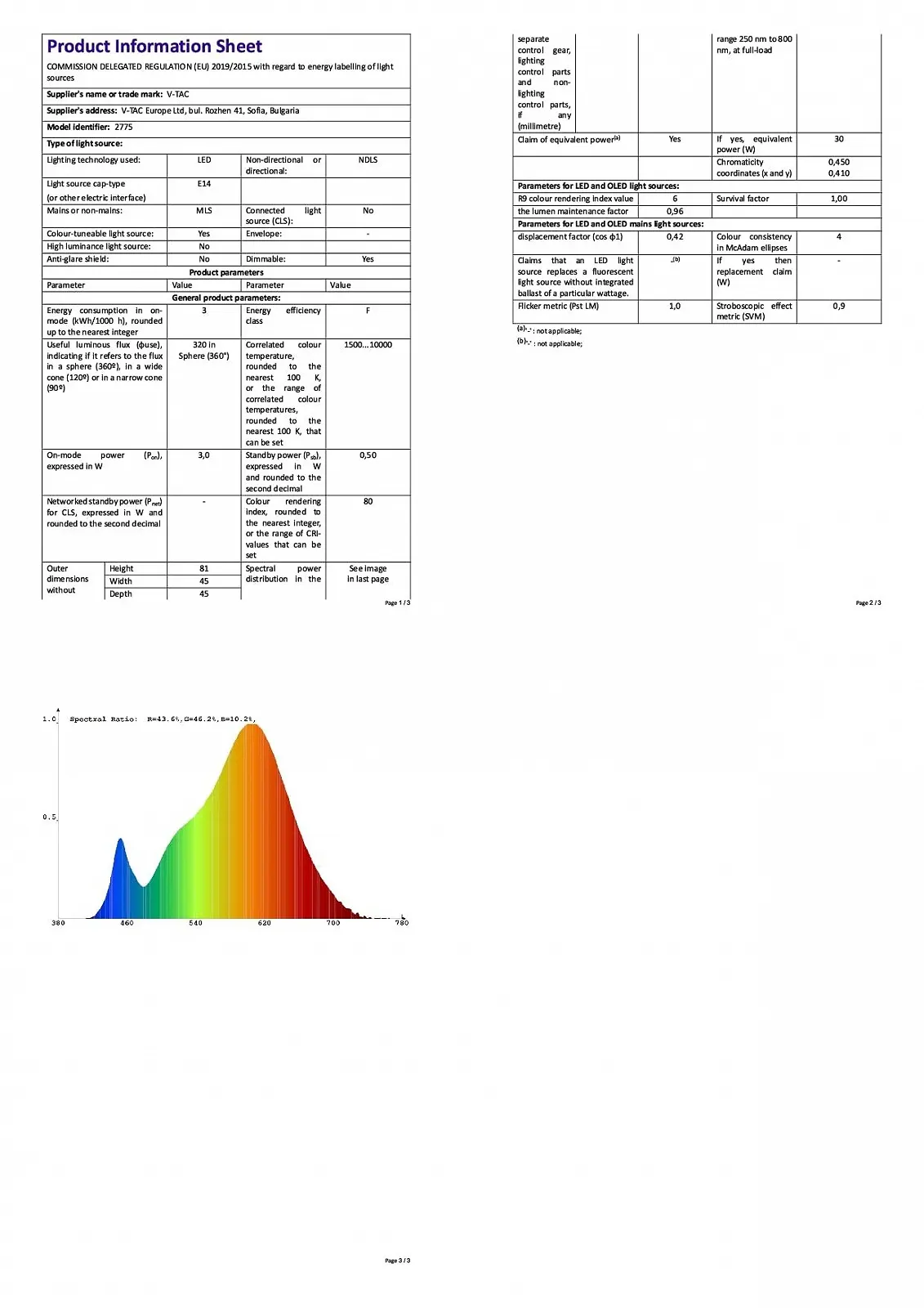 Настольная лампа Globo Круглая Bamboo Look 1x RGB LED 4.8 Вт 470 лм Пульт ДУ Высота 40 см, фото №9