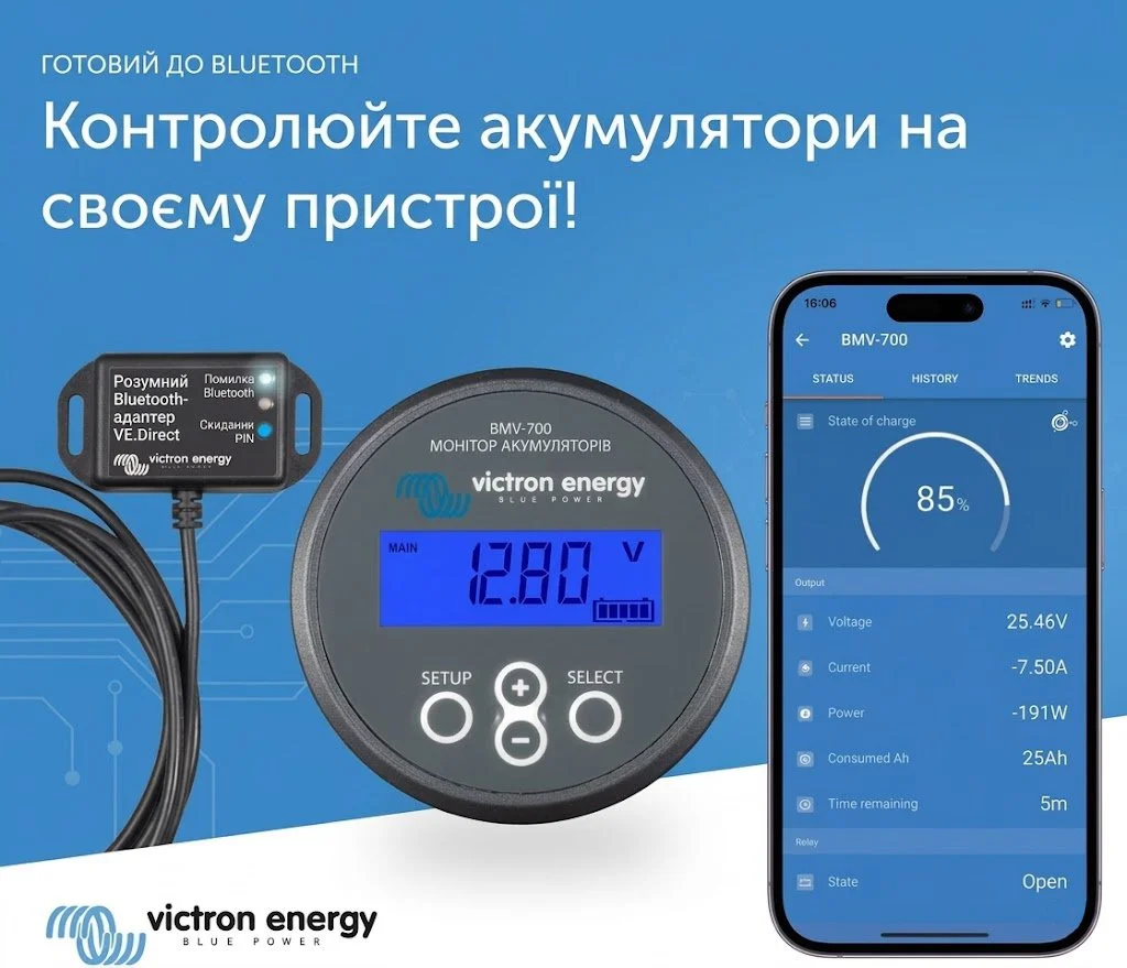 Монітор акумулятора Victron Energy BMV-700H із захищеним шунтом / Сірий, фото №5 Монітор акумулятора Victron Energy BMV-700H із захищеним шунтом / Сірий, фото №5