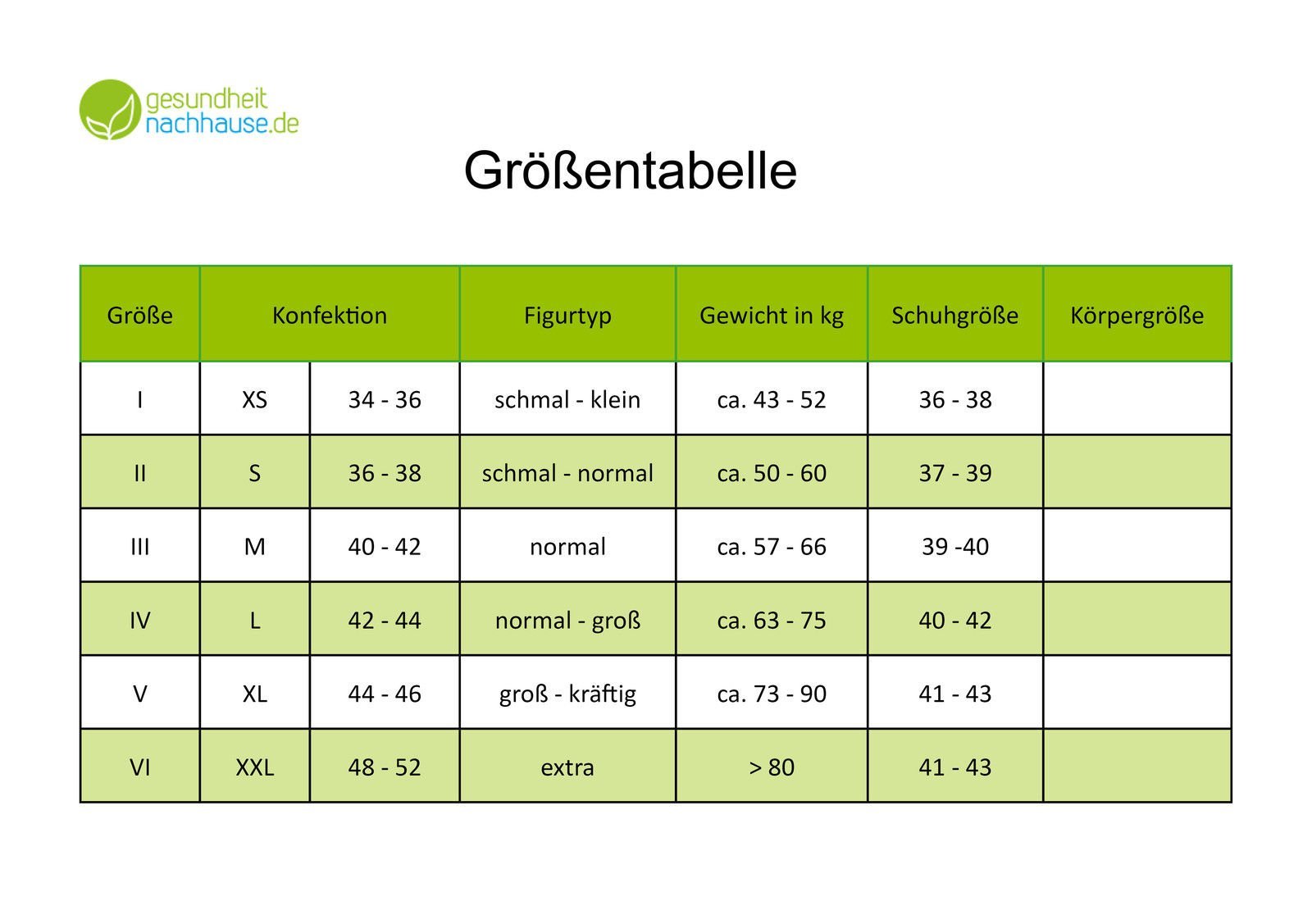 Гольфы Compressana Calypso 40 Den Плотные Вязаные с Массажной Подошвой Легкая Поддержка с Компрессией Примерно 10 мм рт. ст. Размер IV Цвет Кофе с Сливками 1 Пара, фото №2