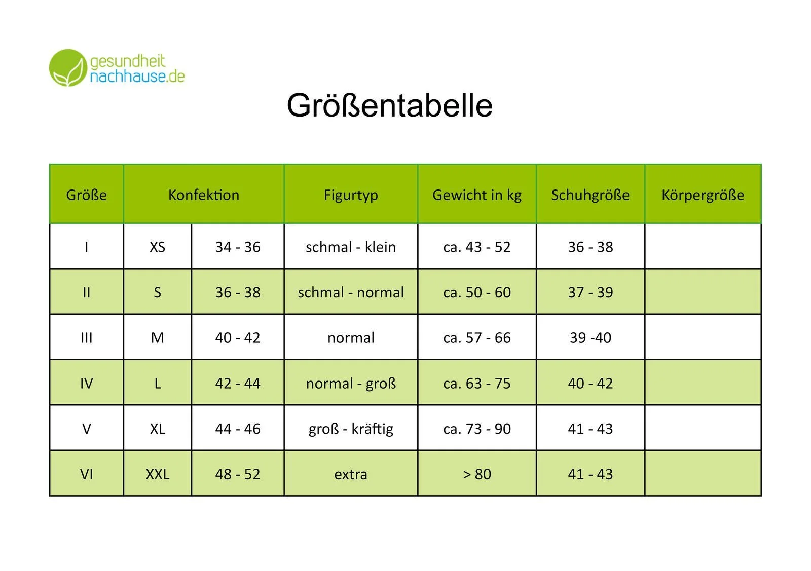 Жіночі гольфи Compressana Calypso 140 den Чорний 40/42, фото №2