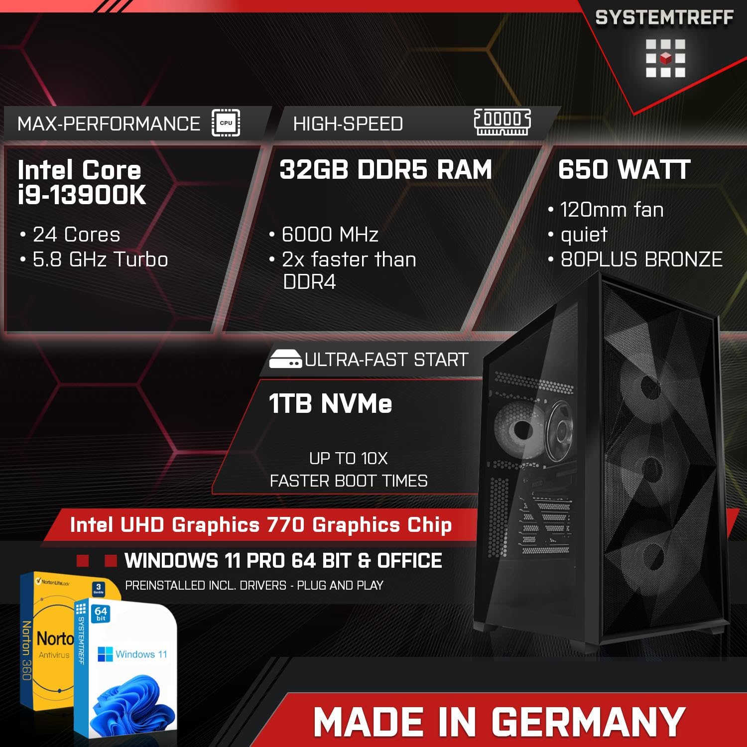 Процессор Intel i3 Система вариация, фото №2