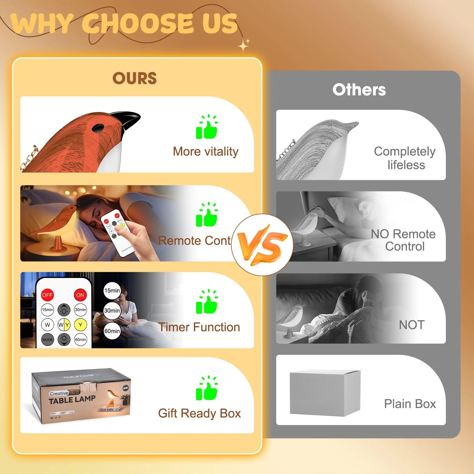 Настільна лампа LAVAED Птах Сенсорна USB Акумуляторна Red, фото №3