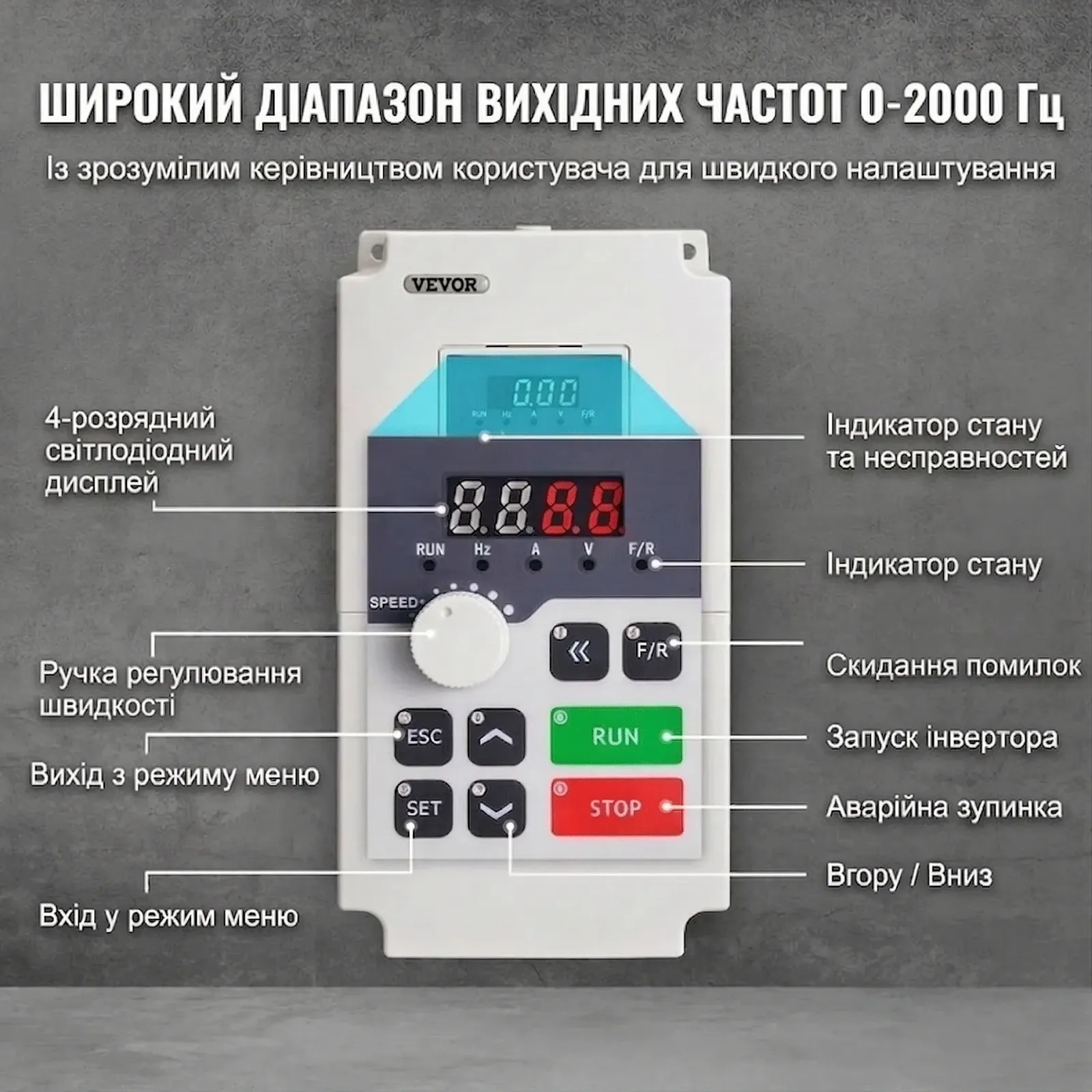 Частотный преобразователь VEVOR 4кВт / 380В / 8.5А / 0-2000Гц / для ЧПУ и асинхронных двигателей / Серый, фото №3