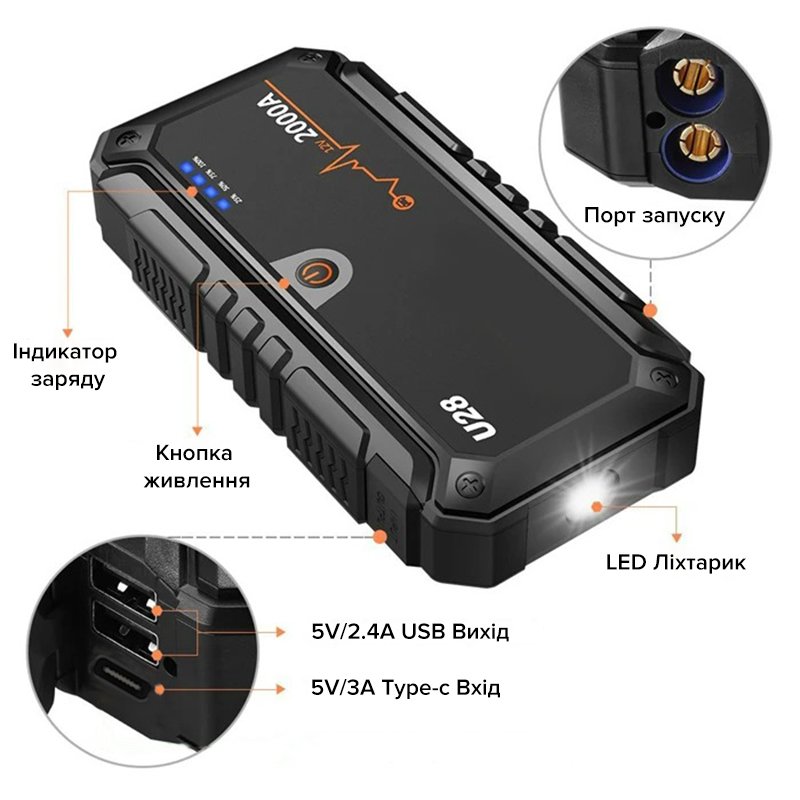 Автомобільний портативний пуско-зарядний пристрій (бустер) Jump Starter Wondertech WTST001 U28, 2000А, павербанк 20000 мАг, фото №7