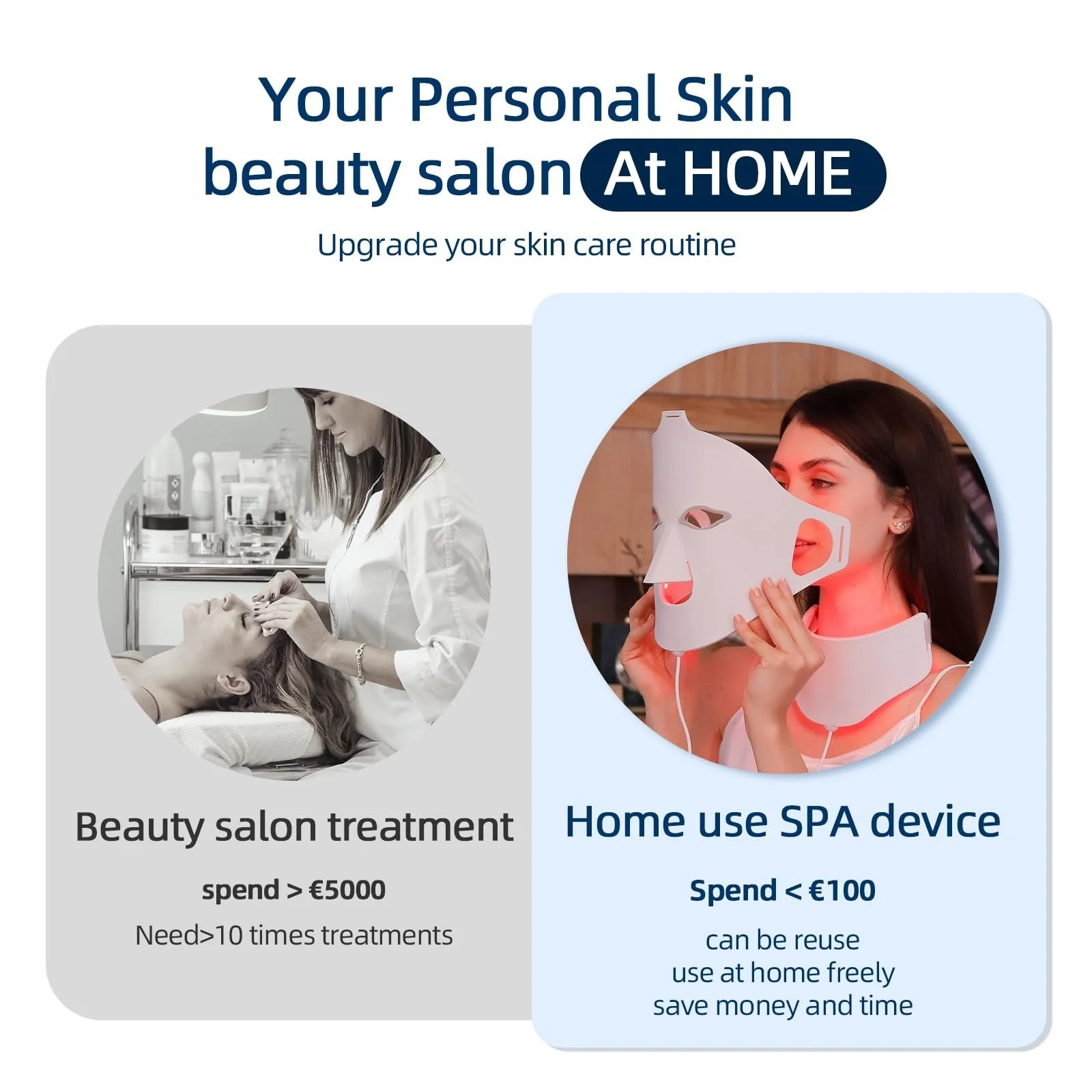 Силіконова маска для обличчя 7 кольорів LED Біла поверхня, фото №6 Силіконова маска для обличчя 7 кольорів LED Біла поверхня, фото №6