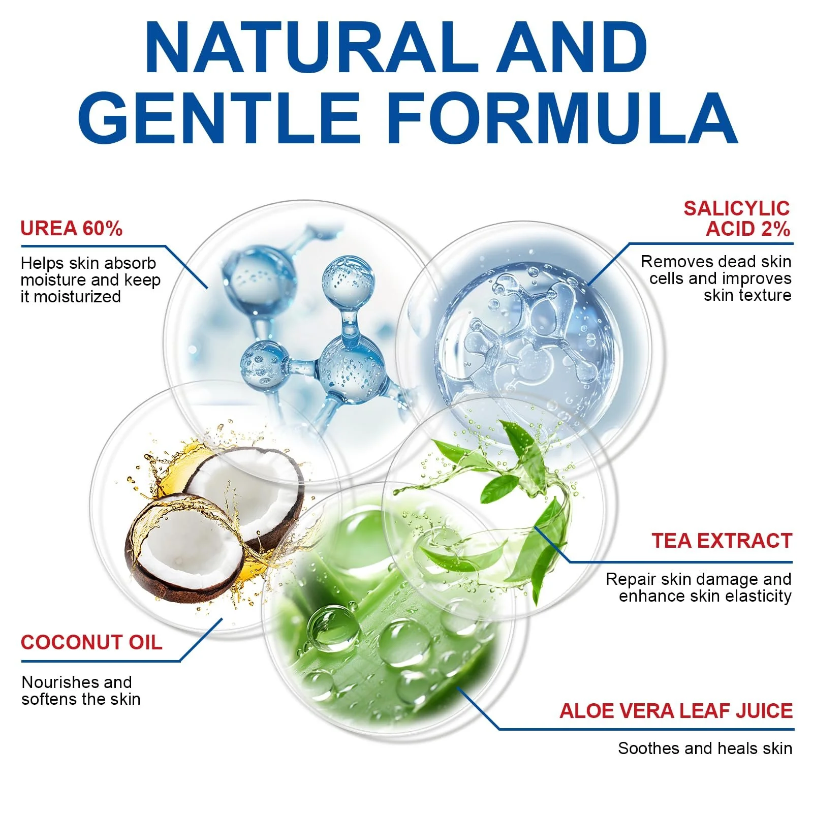 Крем для ног с мочевиной 60% для сухой и огрубевшей кожи набор из 2 шт, фото №4