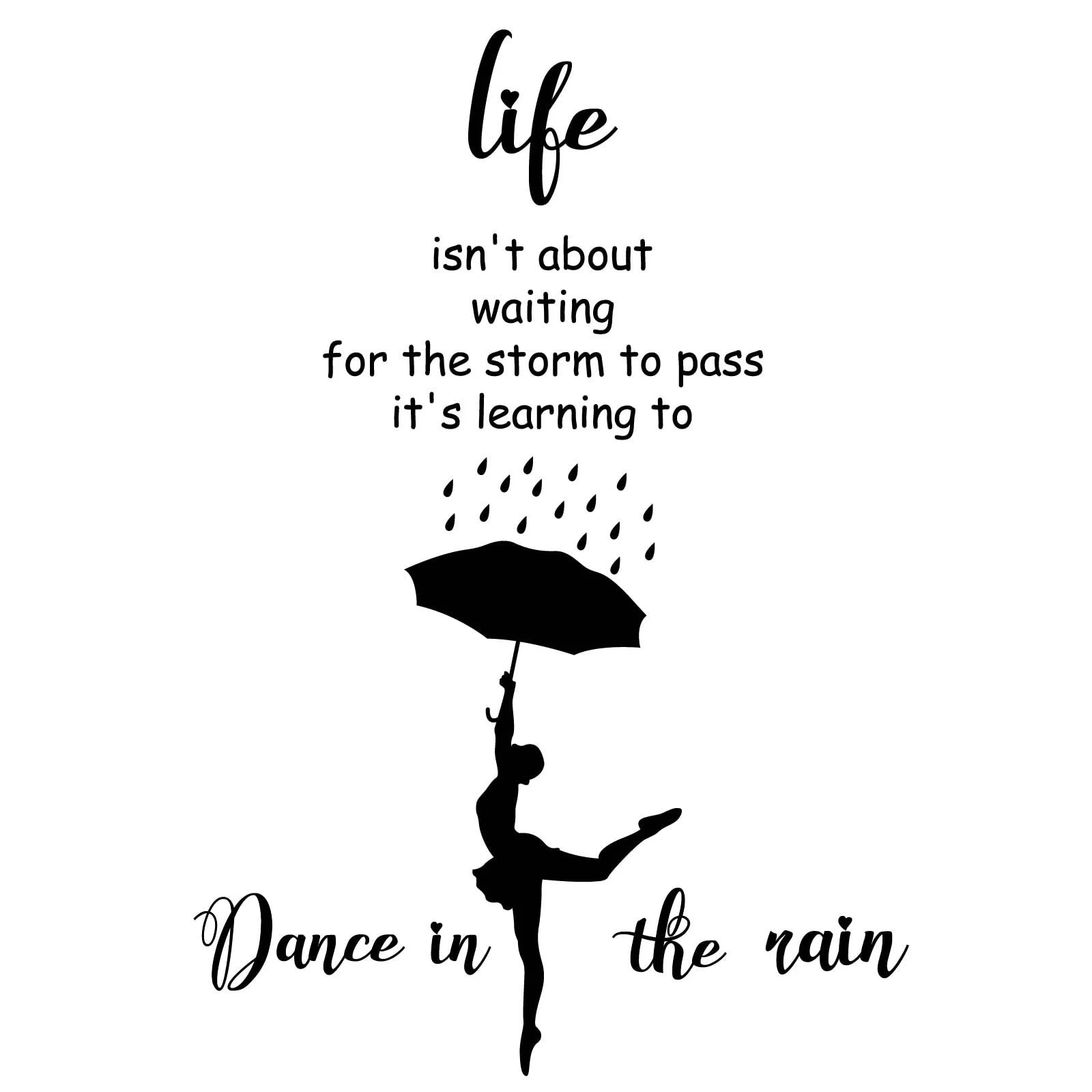 Наклейка на стіну SUPERDANT Dance in the Rain 35 x 60 см, фото №1 Наклейка на стіну SUPERDANT Dance in the Rain 35 x 60 см, фото №1