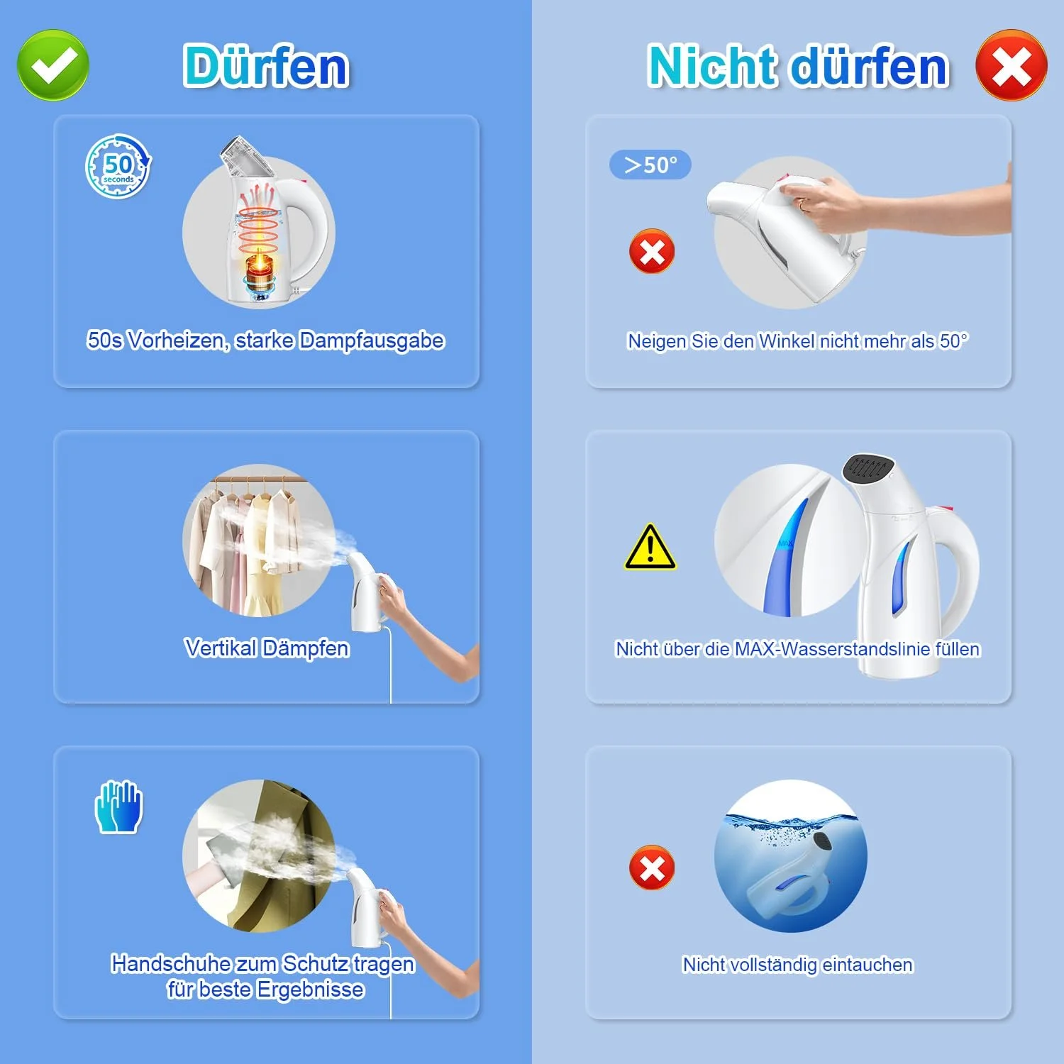 Дорожній відпарювач Onherm 700 Вт 140 мл 50 с нагрівання білий, фото №8