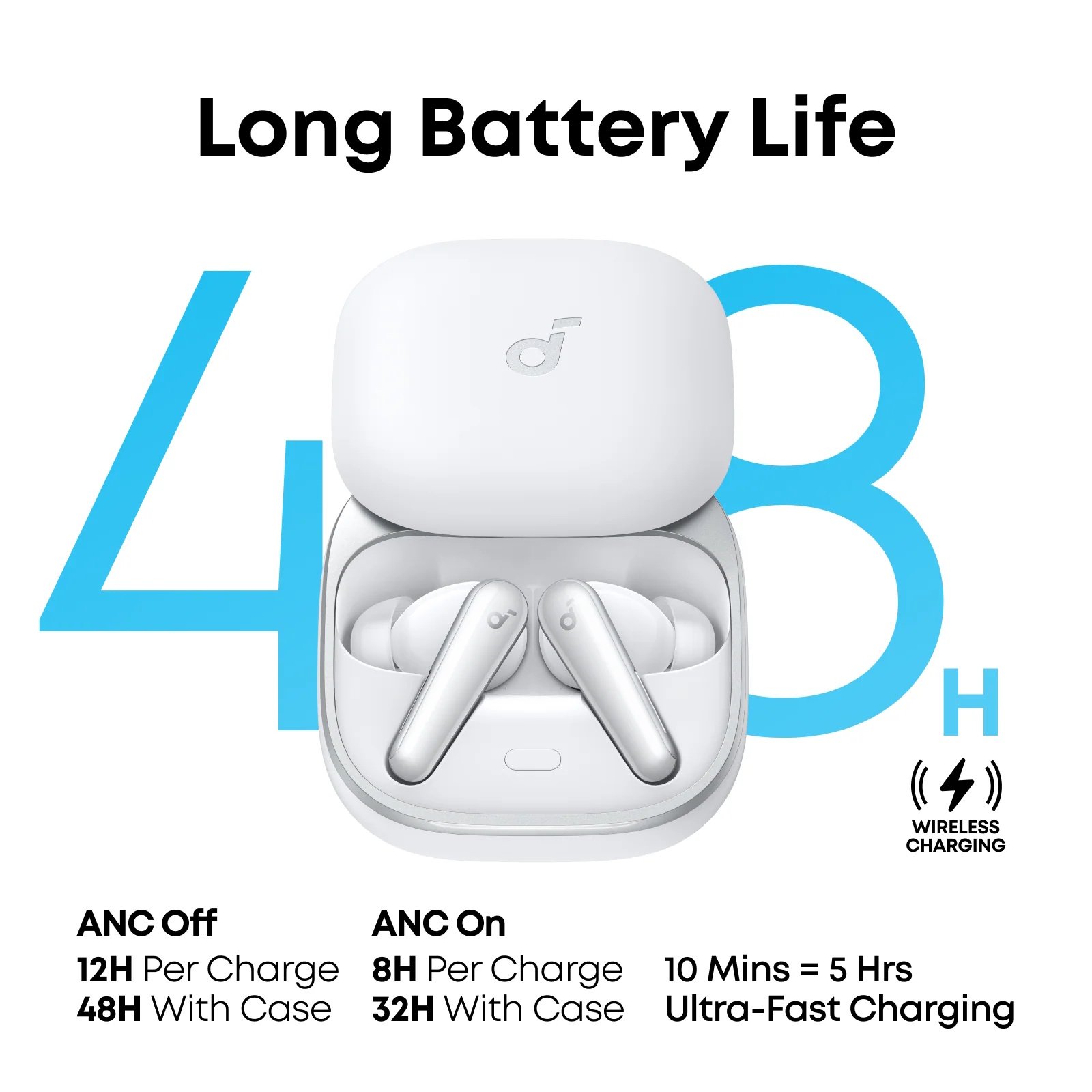 Навушники Anker Soundcore Liberty 5 Hi-Res ANC3.0 12/48год White, фото №6