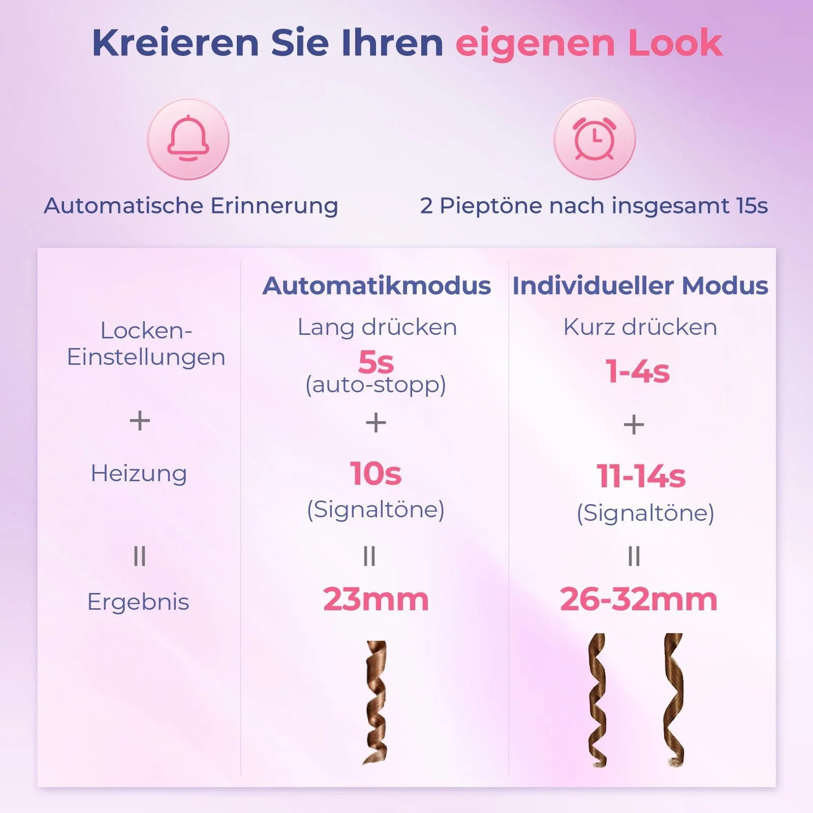 Автоматическая плойка MOERAE с отрицательной ионизацией 23 мм 160-220°C, фото №6 Автоматическая плойка MOERAE с отрицательной ионизацией 23 мм 160-220°C, фото №6