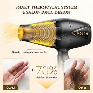 Фен GLAM Professional, 2300 Вт, AC мотор, 2 скорости, 3 нагрева, кнопка холодного обдува, диффузор и концентратор synthetic.ua - Фото 1