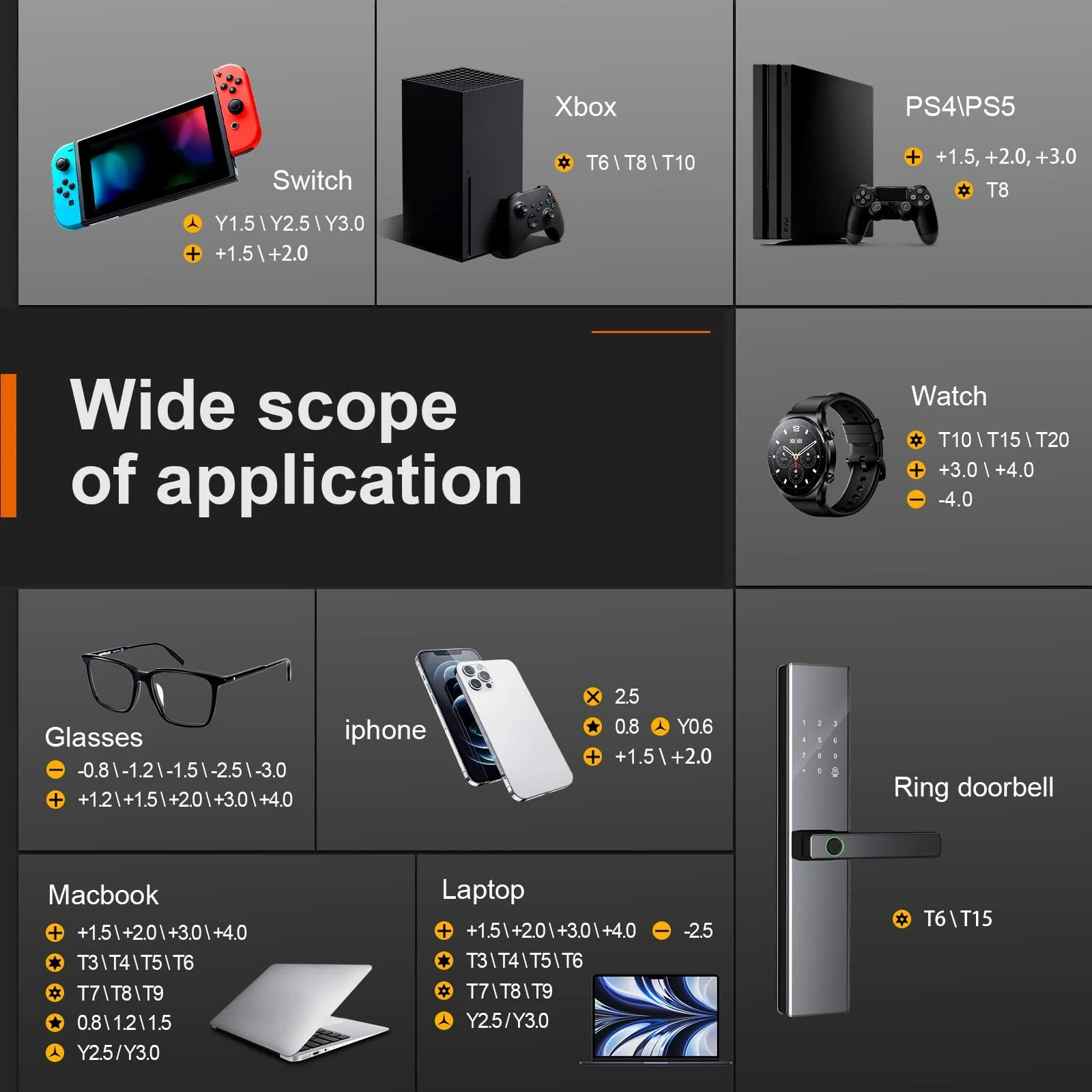 Набір прецизійних викруток JOREST 38 предметів, фото №5