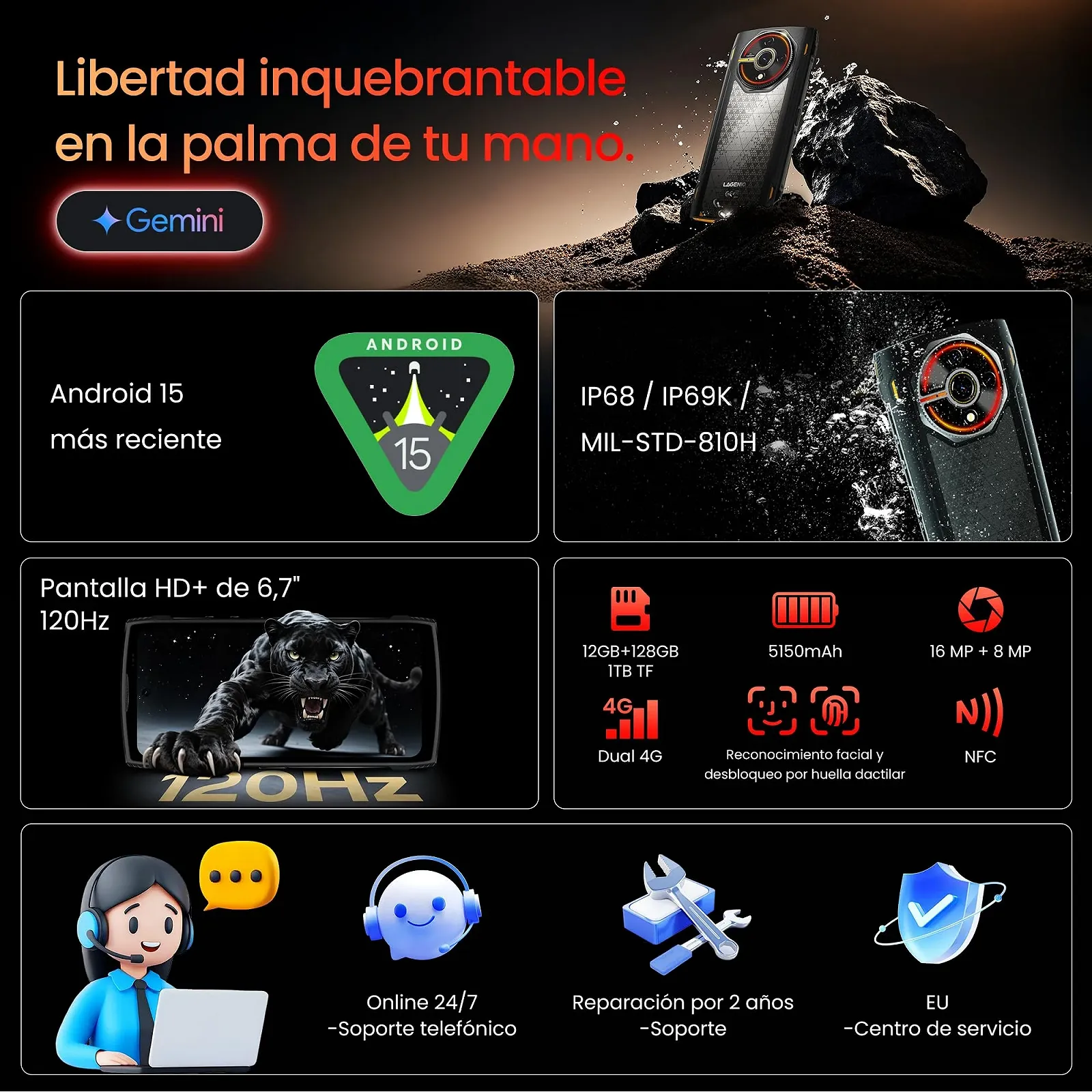 Смартфон LAGENIO Panther 2 12GB+128GB 6,7 дюйма 120 Гц 5150mAh IP68/69K NFC, фото №2