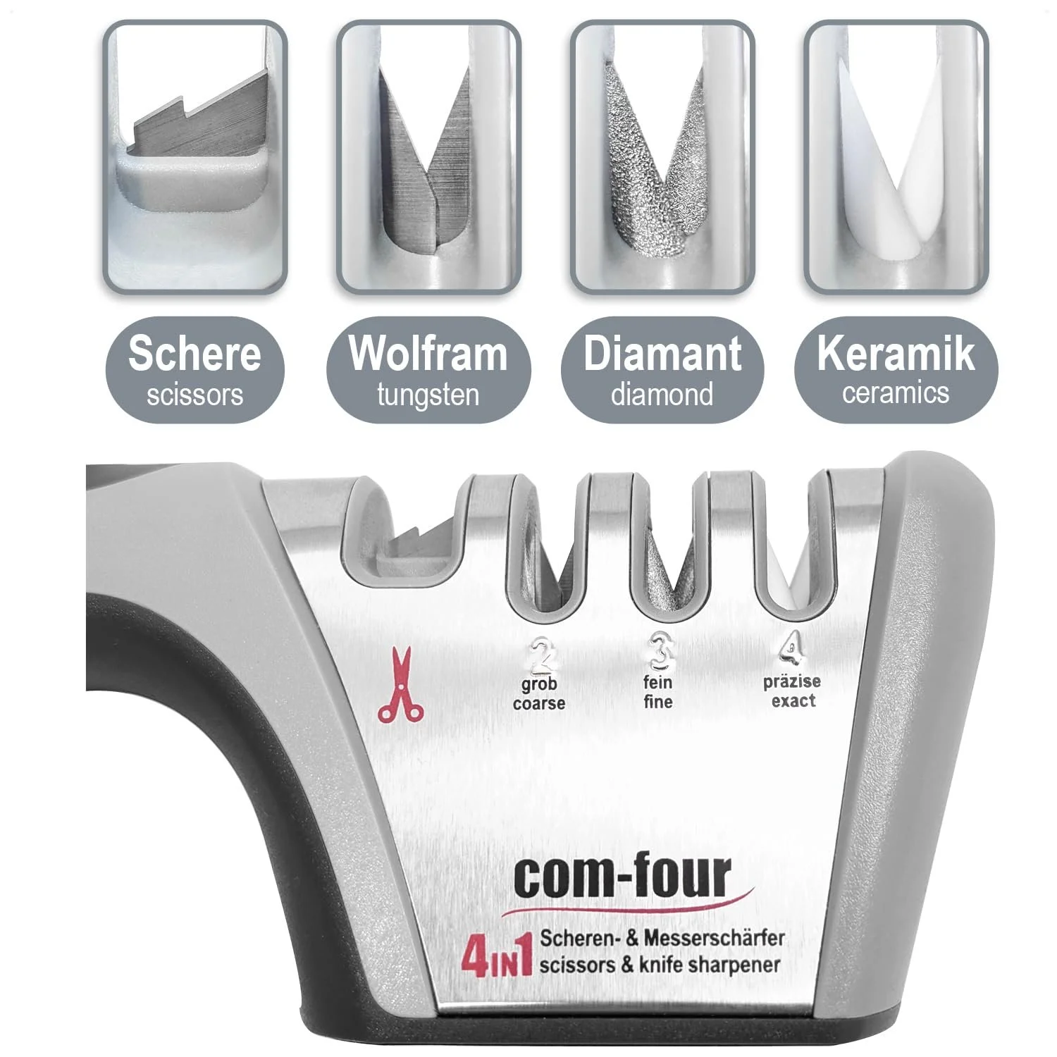 Точило для ножів COM-FOUR Premium 4-рівнева ручна Silver, Grey, Red, фото №4 Точило для ножів COM-FOUR Premium 4-рівнева ручна Silver, Grey, Red, фото №4