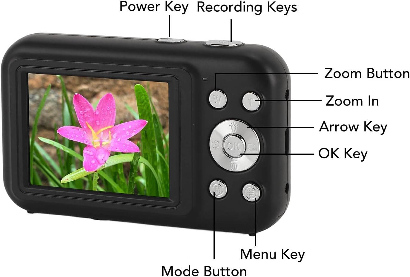 Фотоаппарат YLSHGXFC DC406 44 Мп / CMOS / Full HD 30 fps / 16х зум / Чорний, фото №8