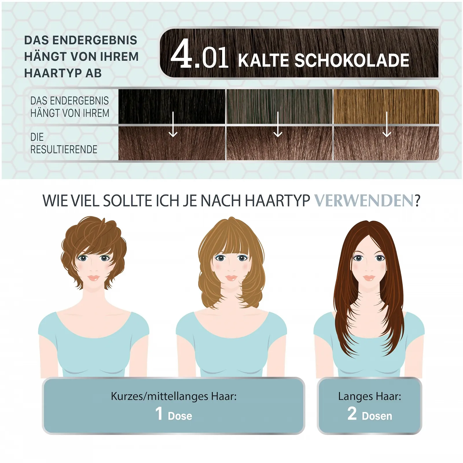 Краска для волос Colour Clinuance для чувствительных волос, фото №4 Краска для волос Colour Clinuance для чувствительных волос, фото №4