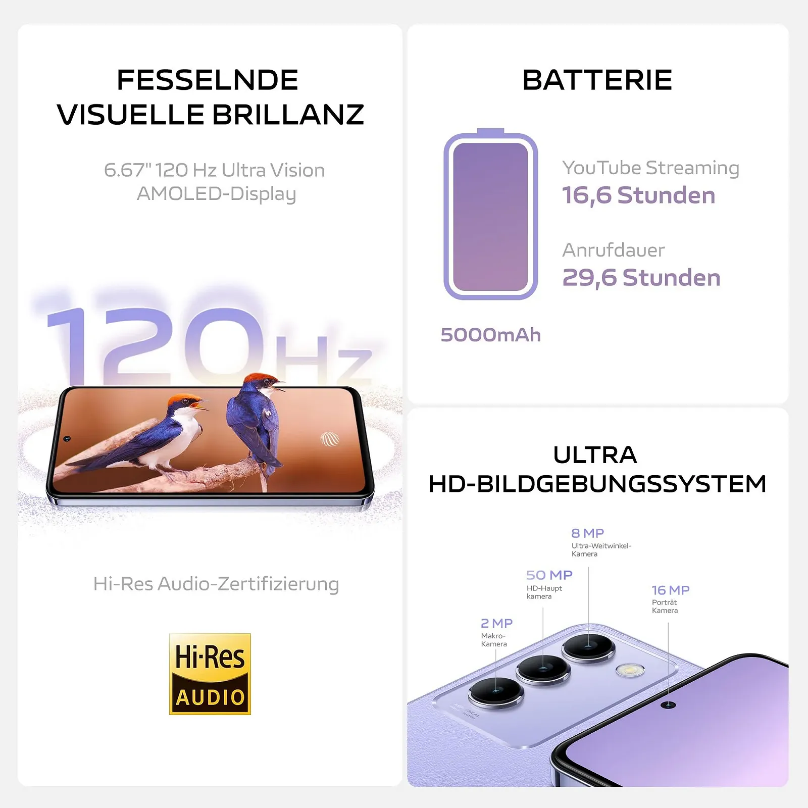 Смартфон vivo V40 SE 5G 8 ГБ + 256 ГБ 8 ГБ + 8 ГБ Extended RAM 6,67 дюйма 120 Гц AMOLED 50 Мп Потрійна камера 5000 мАг 44 Вт FlashCharge Dual SIM, фото №2