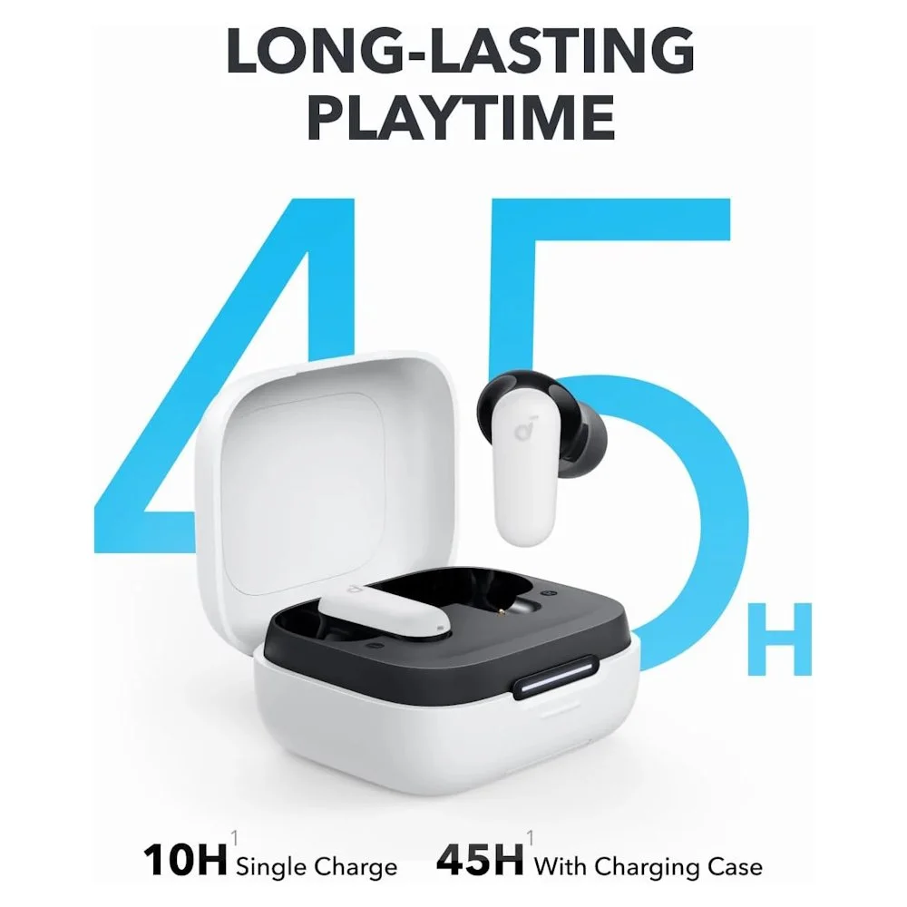 Навушники Anker Soundcore P30i ANC White, фото №5