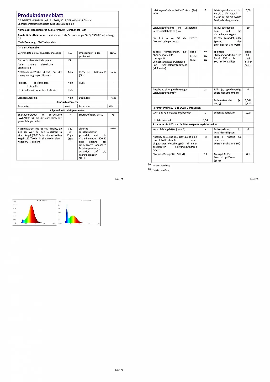 Настольная лампа Fruit Bowl 42 см LED Текстильный плафон Серебристая, фото №4