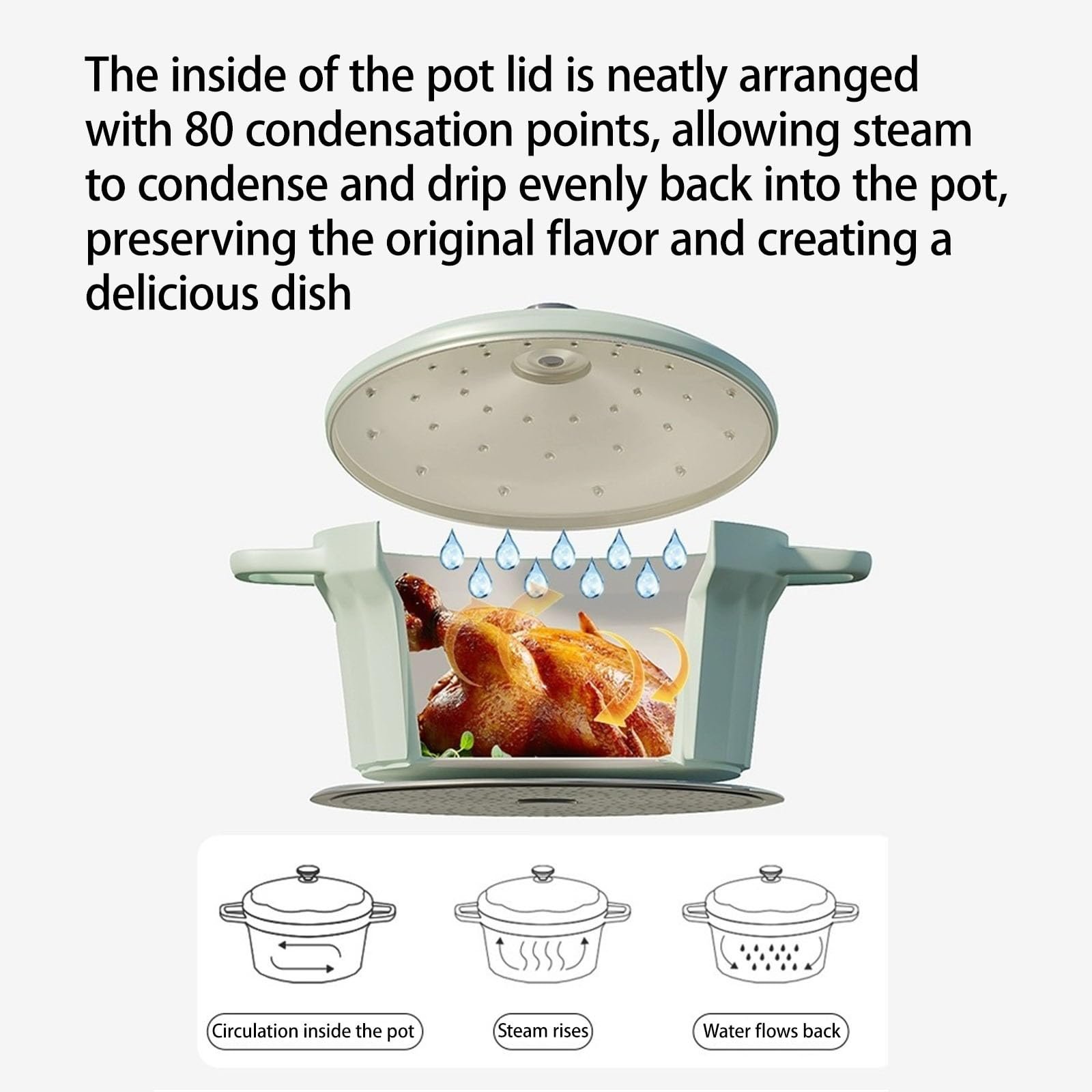 Жаровня Dutch Oven Чавунна емальована Антипригарна З кришкою Зелена 20 см, фото №3