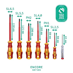 Набір викруток Wiesemann 1893 VDE 7 шт. synthetic.ua - Фото 1