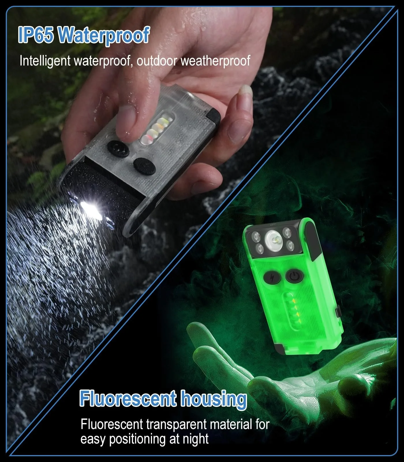 Ліхтар BORUIT V30 LED Перезаряджуваний з УФ та Червоним Світлом, Міні Ліхтарі Поворотний на 180 градусів, Маленький 120 dB Сигналізація 12 Режимів, 900 Люмен IP65 Водонепроникний A/C-C (Білий), фото №4