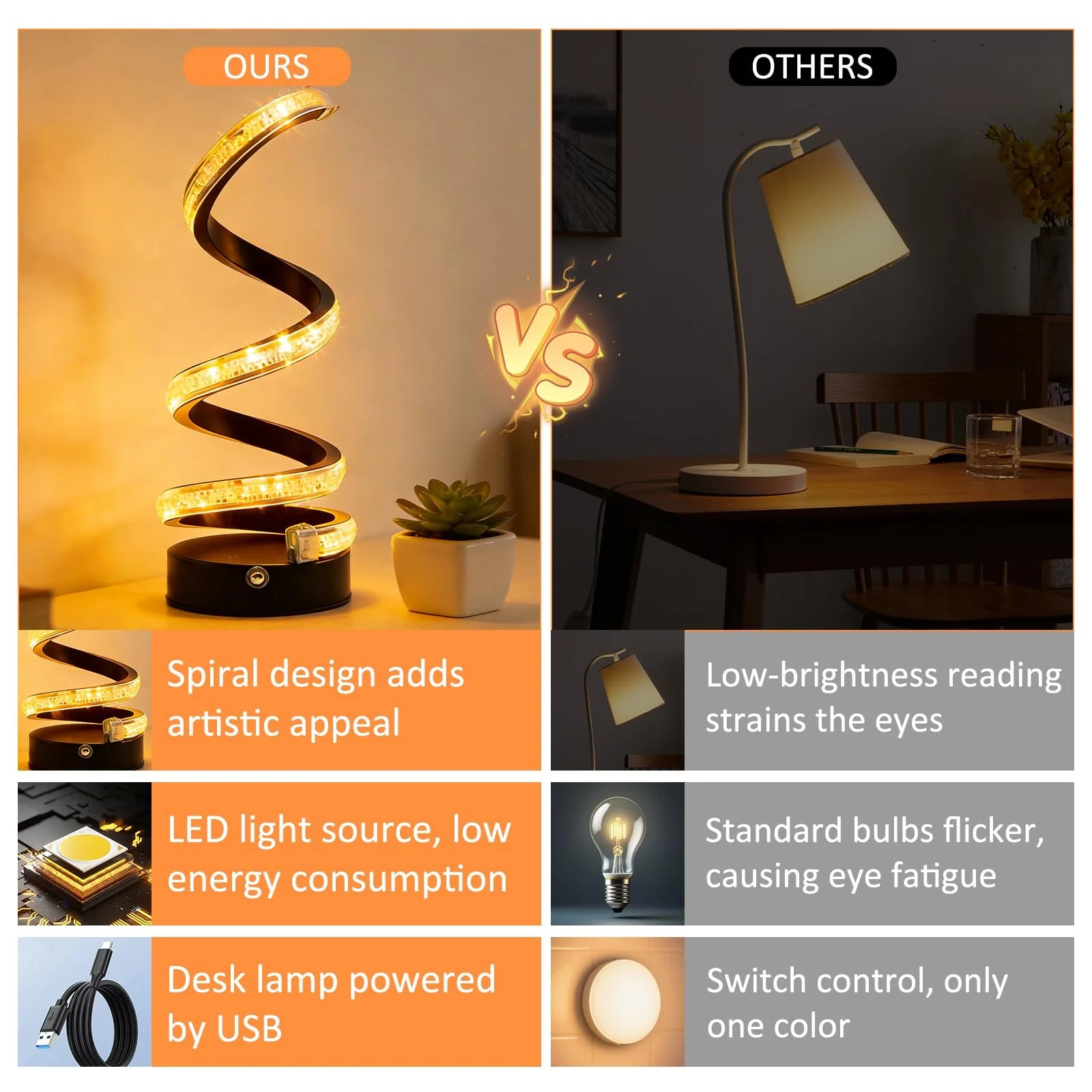 Настільна світлодіодна лампа Spiral 2 шт. USB Dimmable Чорна з блискітками, фото №4