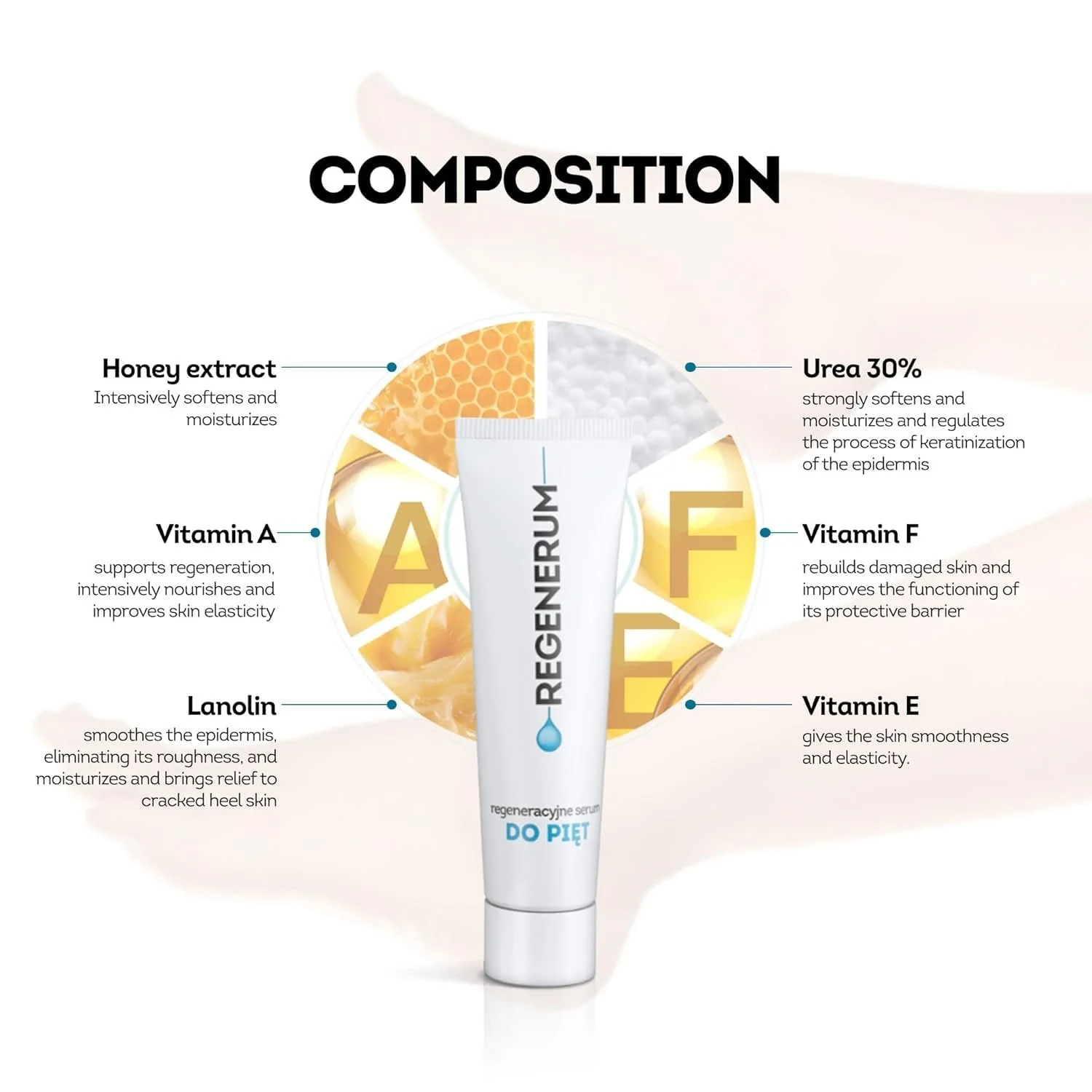 Регенерирующая сыворотка Regenerum для пяток 30 г, фото №2