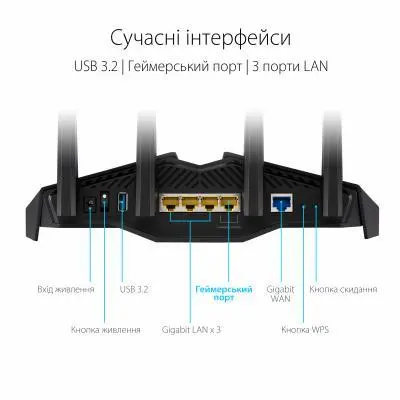 Маршрутизатор Asus RT-AX82U, фото №9