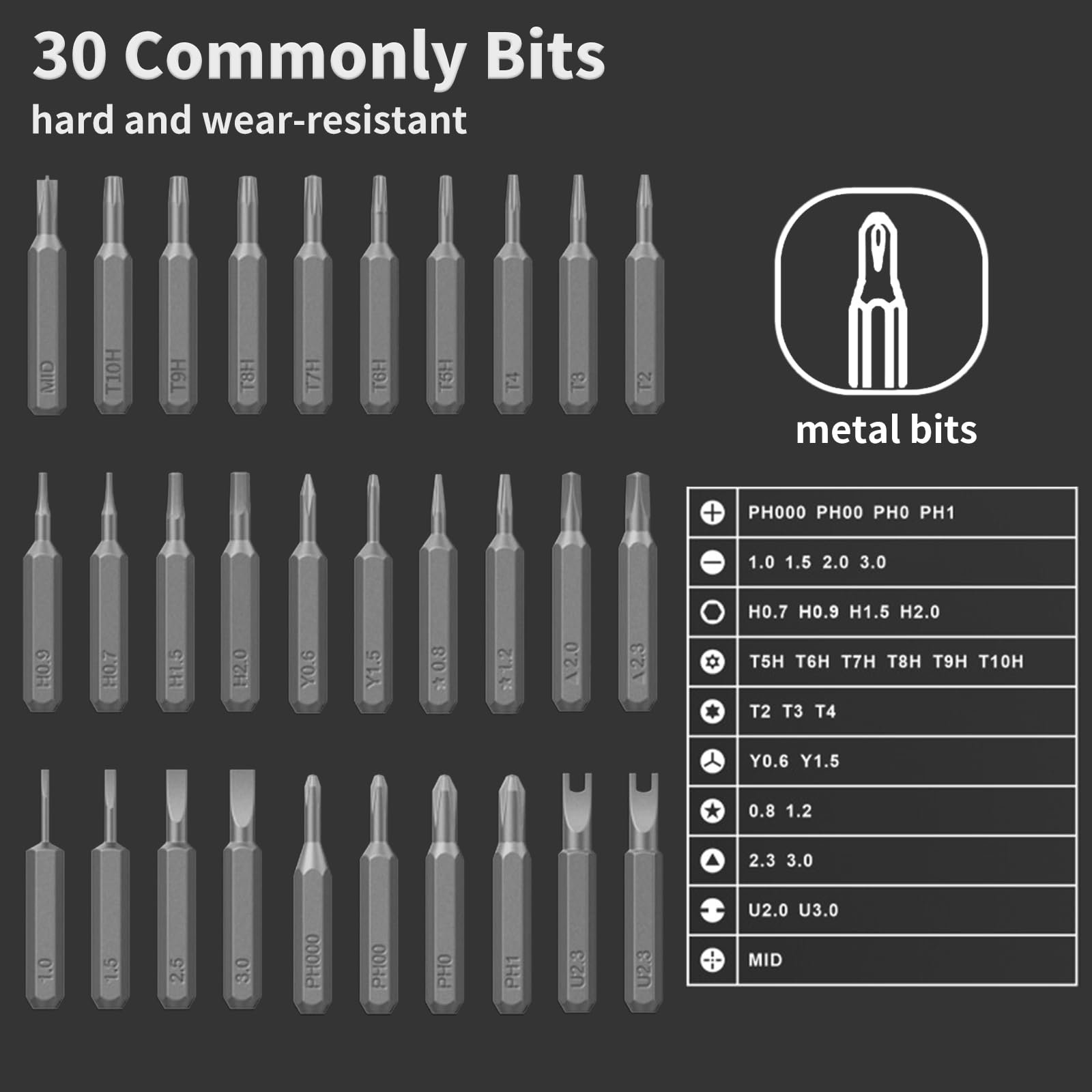 Набір викруток Suit 36 в 1 Магнітні насадки для ноутбука окулярів годинників, фото №5