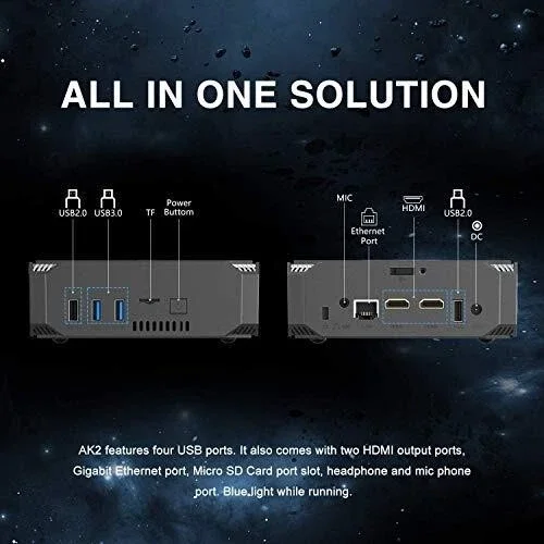 Міні ПК ACEPC AK2 / Intel Celeron J3455 / RAM 8GB / SSD 256GB / 2 x HDMI / LAN  / Wi-Fi 802.11ac / Bluetooth 4 / Windows 11 / Сірий, фото №3